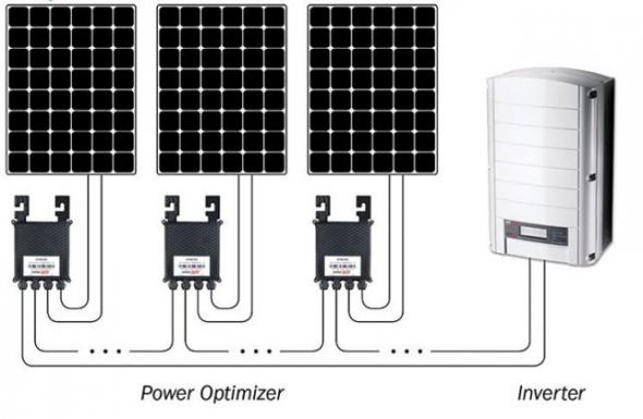 solar edge