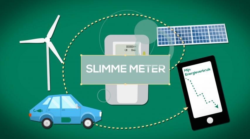 slimme meter en zonnepanelen